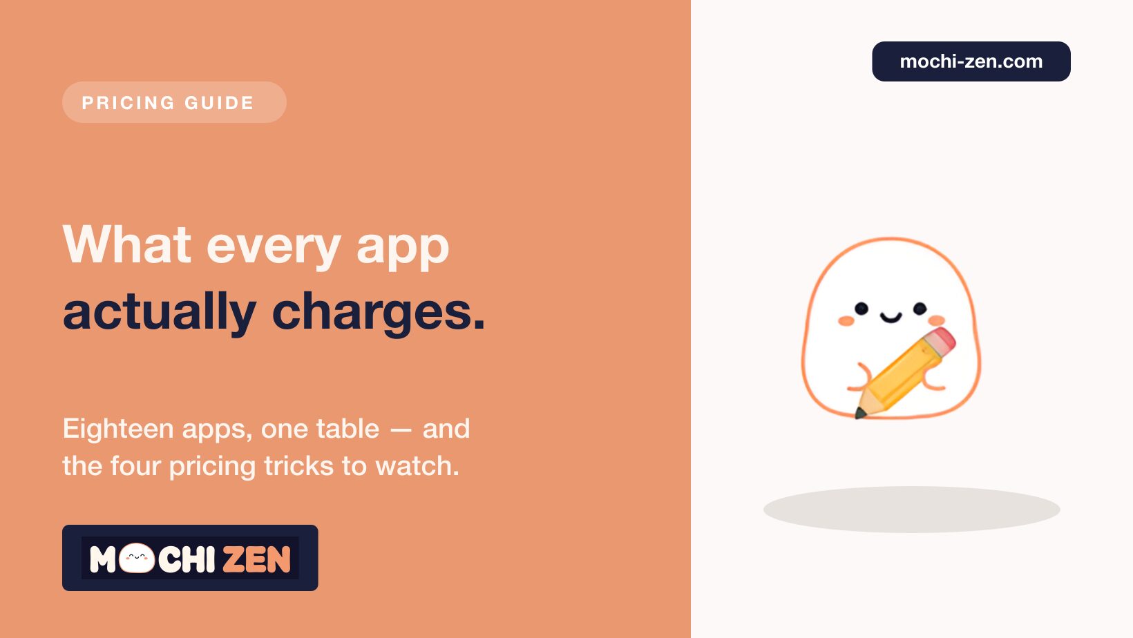 Complete hypnosis and wellness app pricing guide for 2026 — every major app's real cost in one comparison table